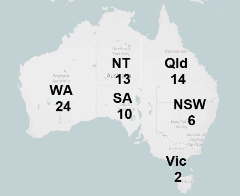 Number of current operational sites in each jurisdiction Q2 2024